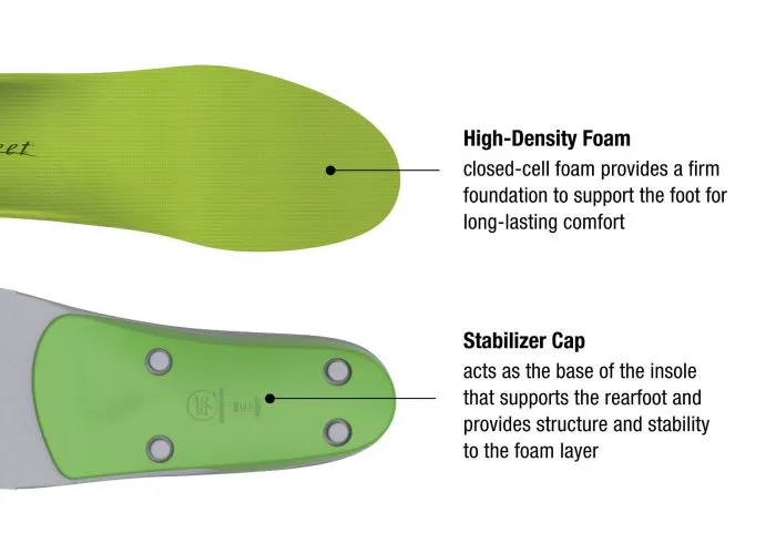 Superfeet wide green premium insoles clearance