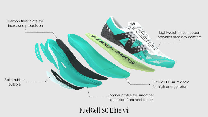 New Balance Men's FuelCell SuperComp Elite v4