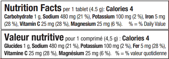 Xact Electrolytes